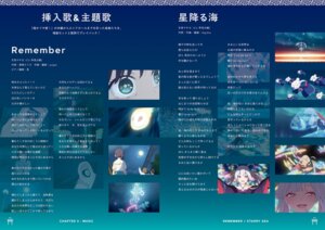 Rating: Safe Score: 4 Tags: chou_kaguyahime! runami_yachiyo sakayori_iroha tagme User: Anonymous