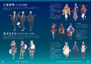 Rating: Safe Score: 6 Tags: animal_ears character_design chou_kaguyahime! chuuken_otakou heels inumimi japanese_clothes kimono maid no_bra okkoteru_koto pointy_ears tagme tail tattoo wa_maid wings User: Anonymous