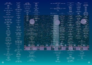 Rating: Safe Score: 1 Tags: chou_kaguyahime! kaguya_(chou_kaguyahime!) runami_yachiyo sakayori_iroha tagme text User: Anonymous