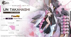 Rating: Questionable Score: 20 Tags: azur_lane expression garter horns japanese_clothes jpeg_artifacts no_bra nopan tagme takahashi_(azur_lane) world_of_warships User: moonian